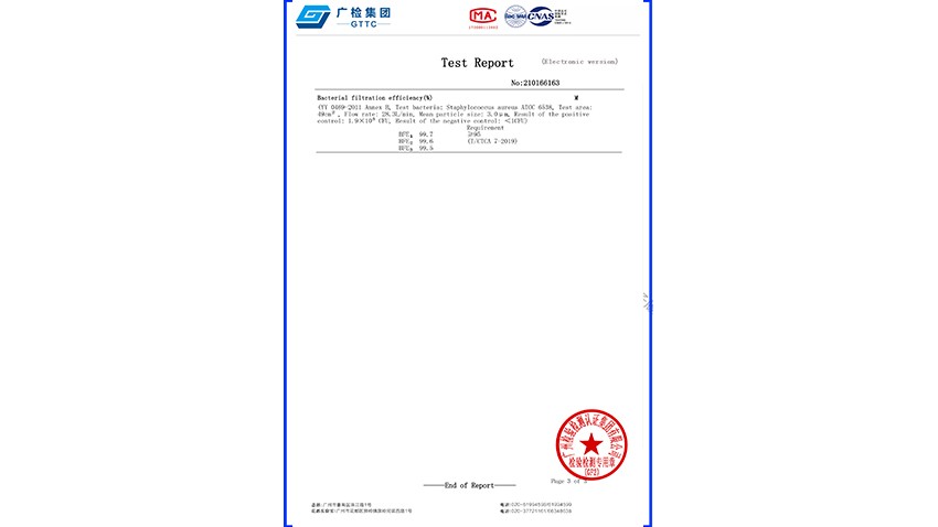 Flat face mask test report